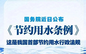 首部節約用水法規誕生，家里這些東西早換早受益！